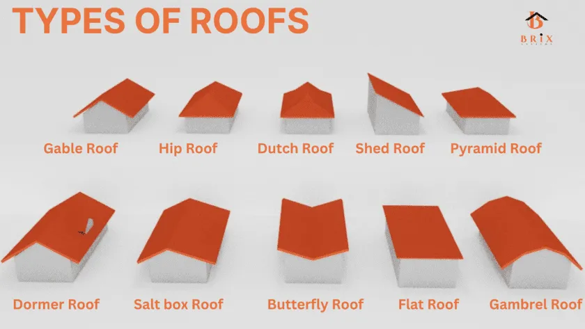 Roof types 2